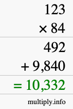 How to calculate 123 times 84 using long multiplication