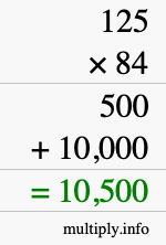 How to calculate 125 times 84 using long multiplication How to calculate 125 times 84 using long multiplication