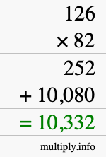 How to calculate 126 times 82 using long multiplication How to calculate 126 times 82 using long multiplication
