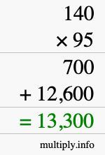 How to calculate 140 times 95 using long multiplication