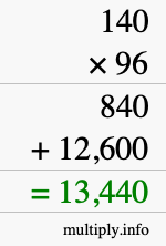 How to calculate 140 times 96 using long multiplication How to calculate 140 times 96 using long multiplication
