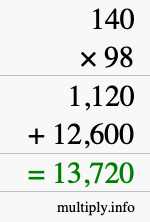 How to calculate 140 times 98 using long multiplication How to calculate 140 times 98 using long multiplication