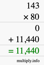 How to calculate 143 times 80 using long multiplication How to calculate 143 times 80 using long multiplication