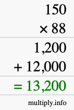 How to calculate 150 times 88 using long multiplication How to calculate 150 times 88 using long multiplication