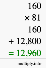 How to calculate 160 times 81 using long multiplication