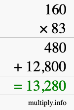 How to calculate 160 times 83 using long multiplication