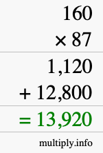 How to calculate 160 times 87 using long multiplication