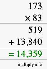 How to calculate 173 times 83 using long multiplication