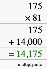 How to calculate 175 times 81 using long multiplication