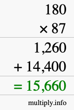 How to calculate 180 times 87 using long multiplication How to calculate 180 times 87 using long multiplication