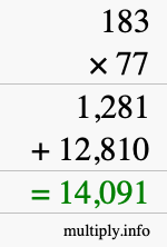How to calculate 183 times 77 using long multiplication
