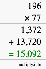 How to calculate 196 times 77 using long multiplication