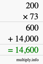 How to calculate 200 times 73 using long multiplication