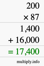 How to calculate 200 times 87 using long multiplication How to calculate 200 times 87 using long multiplication