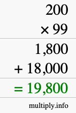 How to calculate 200 times 99 using long multiplication How to calculate 200 times 99 using long multiplication