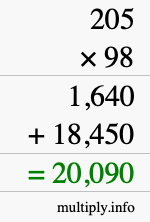 How to calculate 205 times 98 using long multiplication How to calculate 205 times 98 using long multiplication