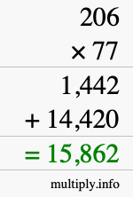 How to calculate 206 times 77 using long multiplication How to calculate 206 times 77 using long multiplication