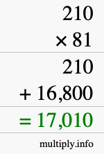 How to calculate 210 times 81 using long multiplication