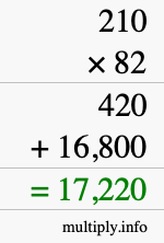 How to calculate 210 times 82 using long multiplication