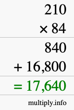 How to calculate 210 times 84 using long multiplication