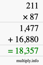 How to calculate 211 times 87 using long multiplication