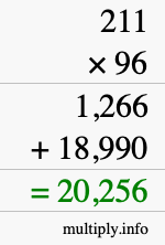 How to calculate 211 times 96 using long multiplication