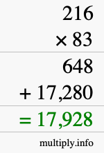 How to calculate 216 times 83 using long multiplication