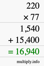 How to calculate 220 times 77 using long multiplication How to calculate 220 times 77 using long multiplication