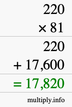 How to calculate 220 times 81 using long multiplication