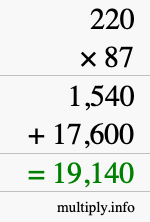 How to calculate 220 times 87 using long multiplication