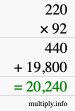 How to calculate 220 times 92 using long multiplication