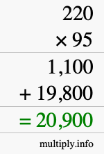 How to calculate 220 times 95 using long multiplication