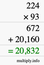 How to calculate 224 times 93 using long multiplication
