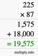 How to calculate 225 times 87 using long multiplication