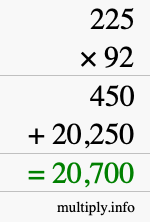How to calculate 225 times 92 using long multiplication