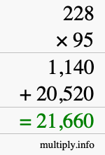 How to calculate 228 times 95 using long multiplication