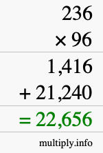 How to calculate 236 times 96 using long multiplication