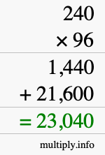 How to calculate 240 times 96 using long multiplication