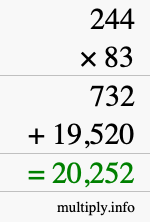 How to calculate 244 times 83 using long multiplication How to calculate 244 times 83 using long multiplication
