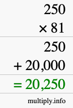 How to calculate 250 times 81 using long multiplication