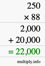 How to calculate 250 times 88 using long multiplication