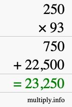 How to calculate 250 times 93 using long multiplication How to calculate 250 times 93 using long multiplication