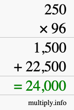 How to calculate 250 times 96 using long multiplication