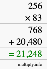 How to calculate 256 times 83 using long multiplication