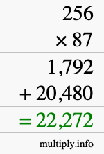 How to calculate 256 times 87 using long multiplication
