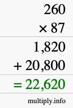 How to calculate 260 times 87 using long multiplication