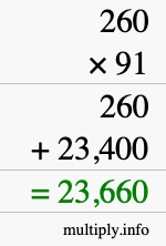 How to calculate 260 times 91 using long multiplication