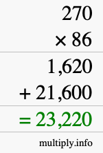 How to calculate 270 times 86 using long multiplication How to calculate 270 times 86 using long multiplication