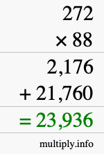 How to calculate 272 times 88 using long multiplication