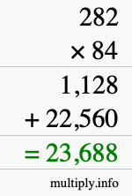 How to calculate 282 times 84 using long multiplication How to calculate 282 times 84 using long multiplication
